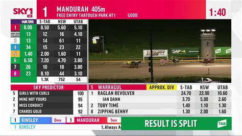 TAB Results .